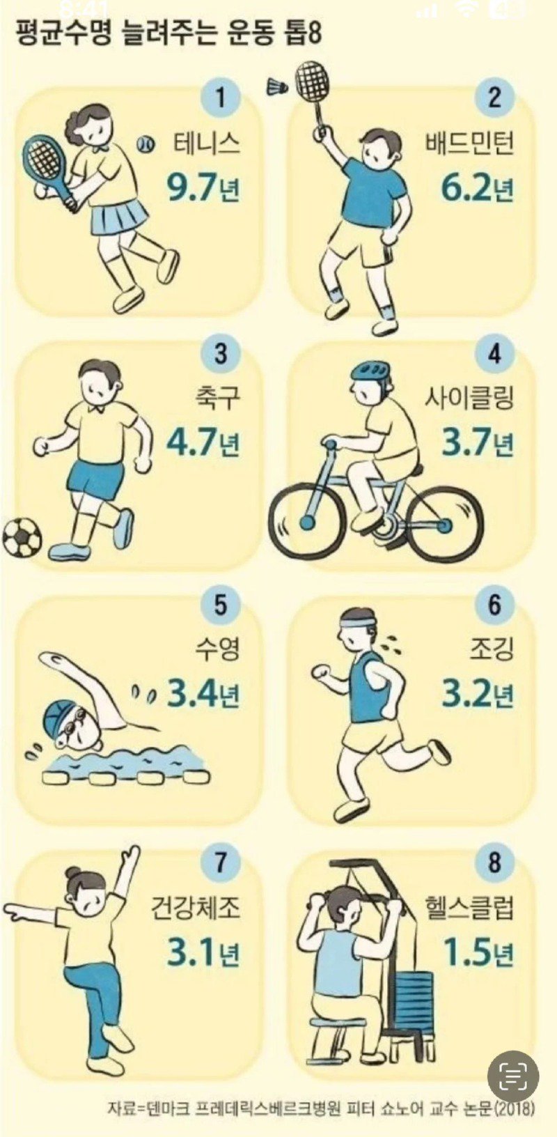 평균수명 늘려주는 운동 Top.8