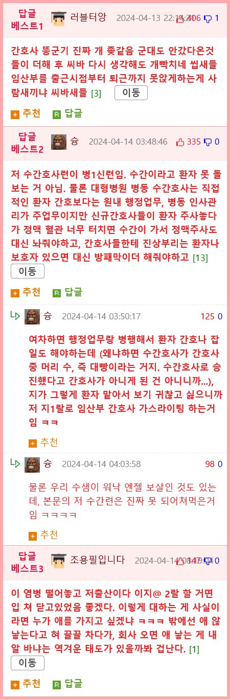 임신한 간호사가 출근해서 일하다 겪은 서러운일