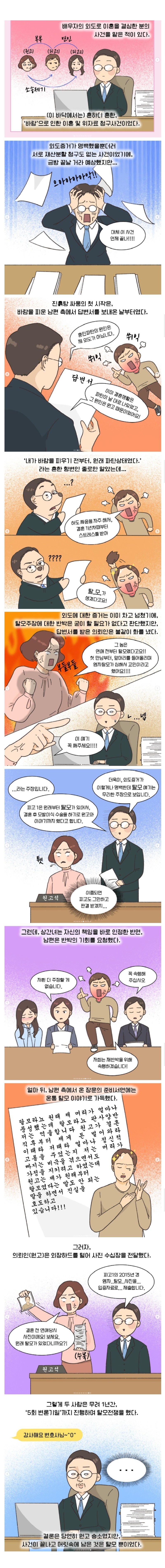 혼인파탄의 원인