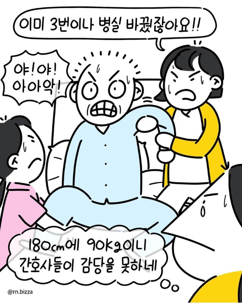 폭력적인 환자 다루는 간호사