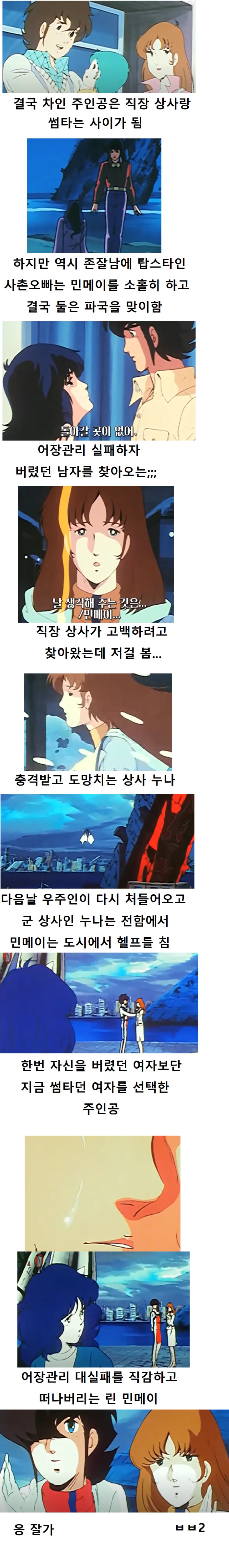 일본인들이 뽑은 애니에서 최악의 여주인공 1위