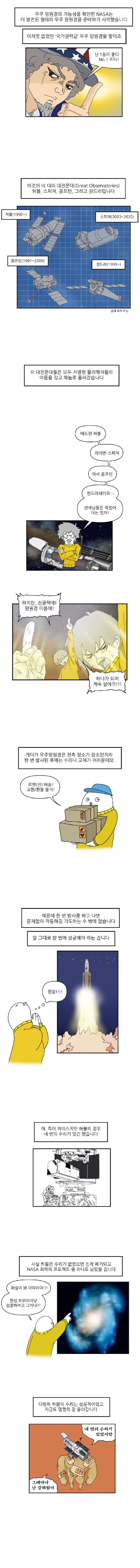 세계최강 X선 망원경을 하루아침에 중단시키려는 미국 근황