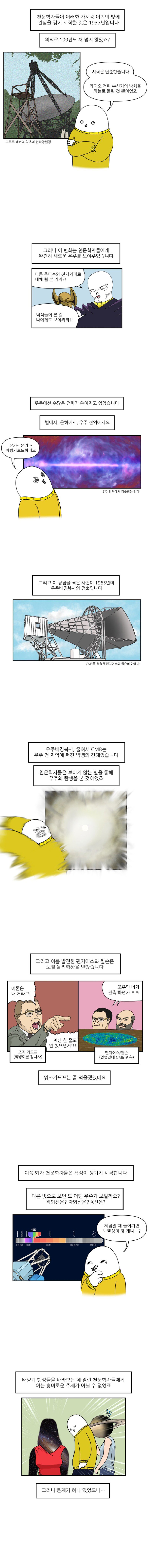 세계최강 X선 망원경을 하루아침에 중단시키려는 미국 근황