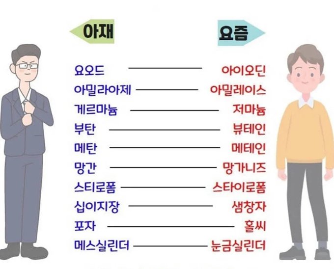 아재 판독기