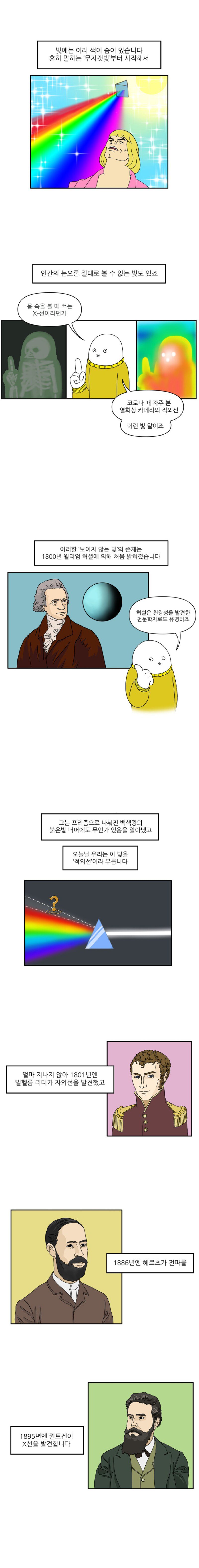 세계최강 X선 망원경을 하루아침에 중단시키려는 미국 근황