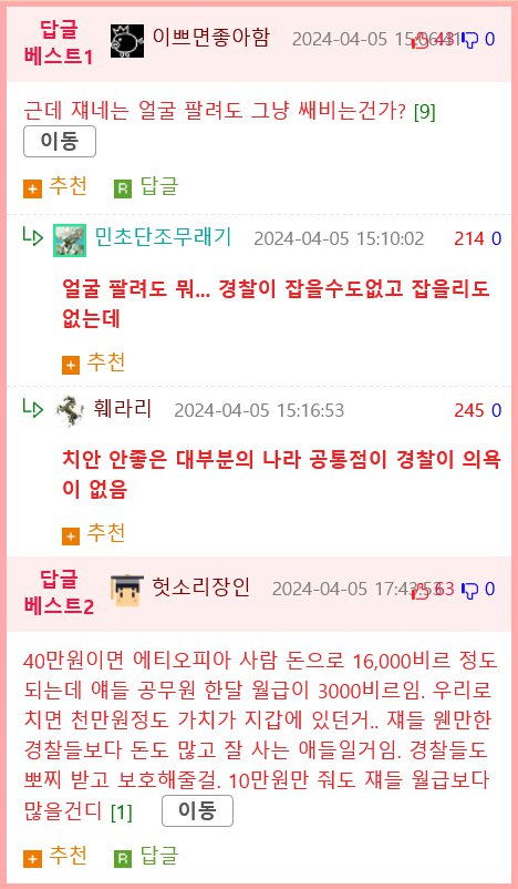 아프리카에서 대낮에 소매치기 당해 멘탈터진 빠니보틀 근황