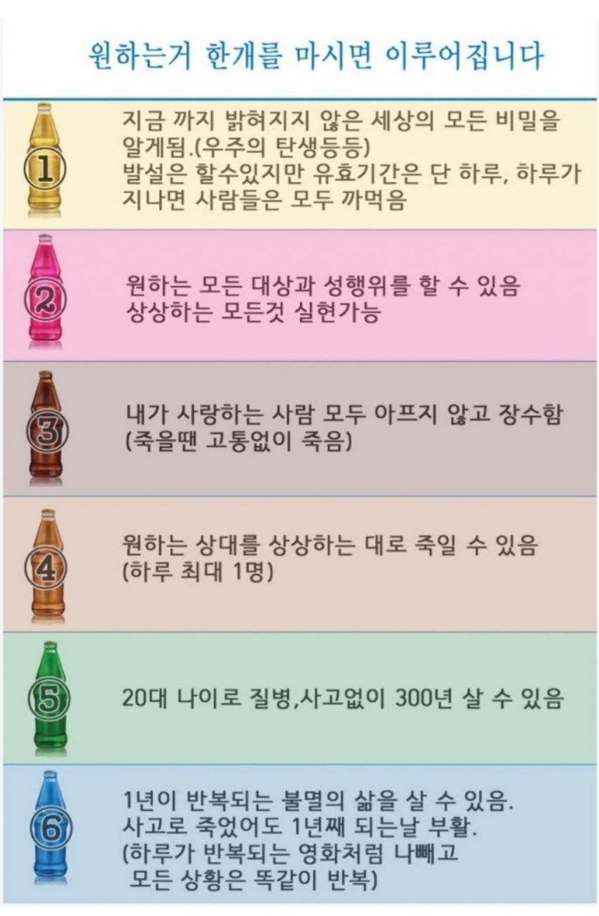 어떤걸 마시고 싶으신가요?