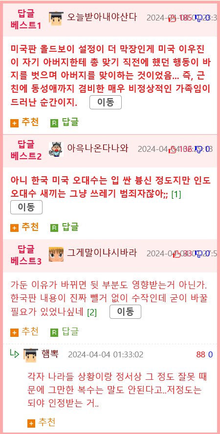 각 국 올드보이에서 오대수가 갇힌 이유