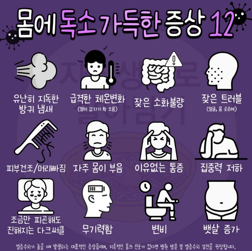 몸에 독소 가득할때 나타나는 증상 12개