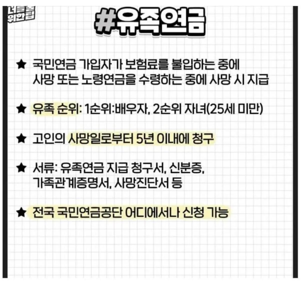 부모님이 돌아가셨을때 꼭 해야할 일