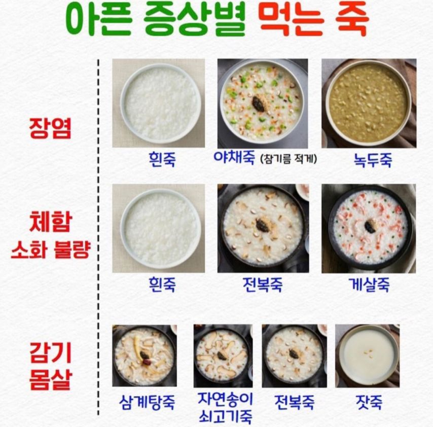 아픈 증상별 먹는 죽