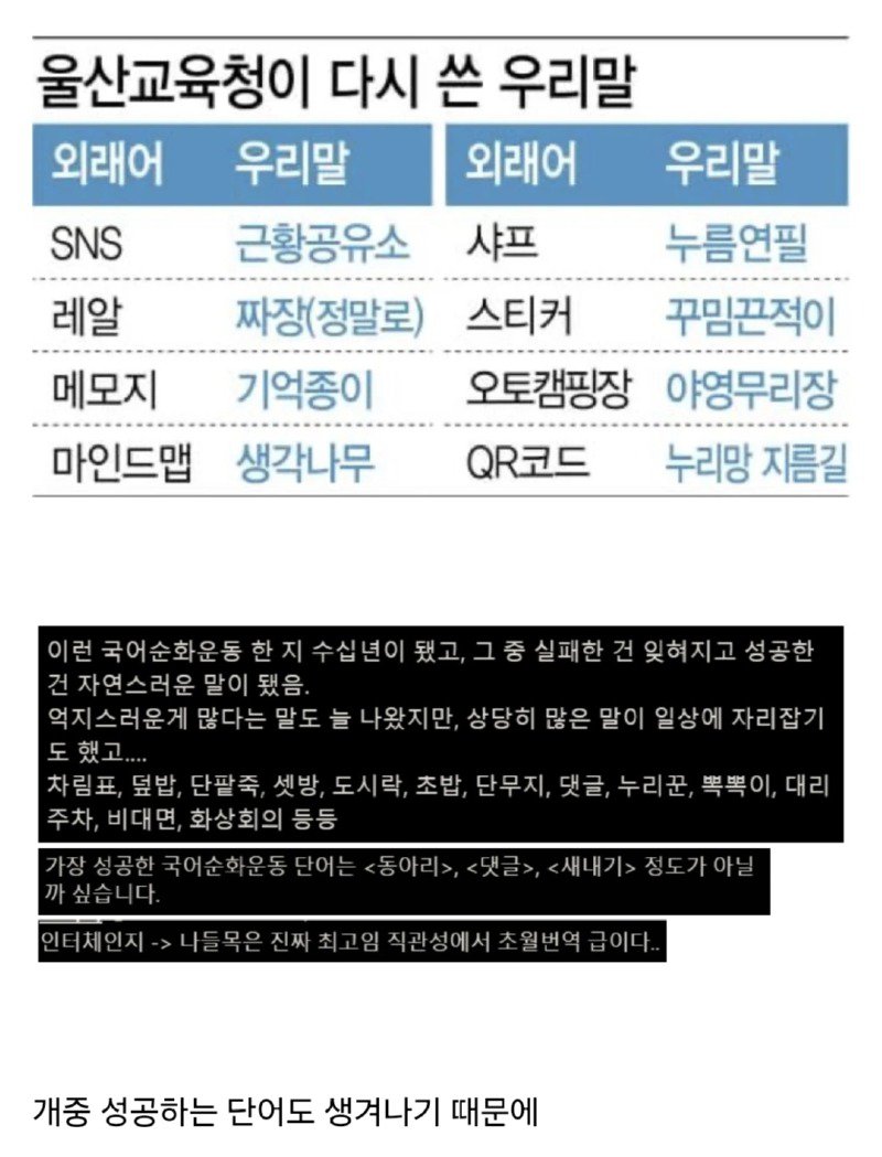 무리수같은 국어순화운동을 계속 하는 이유