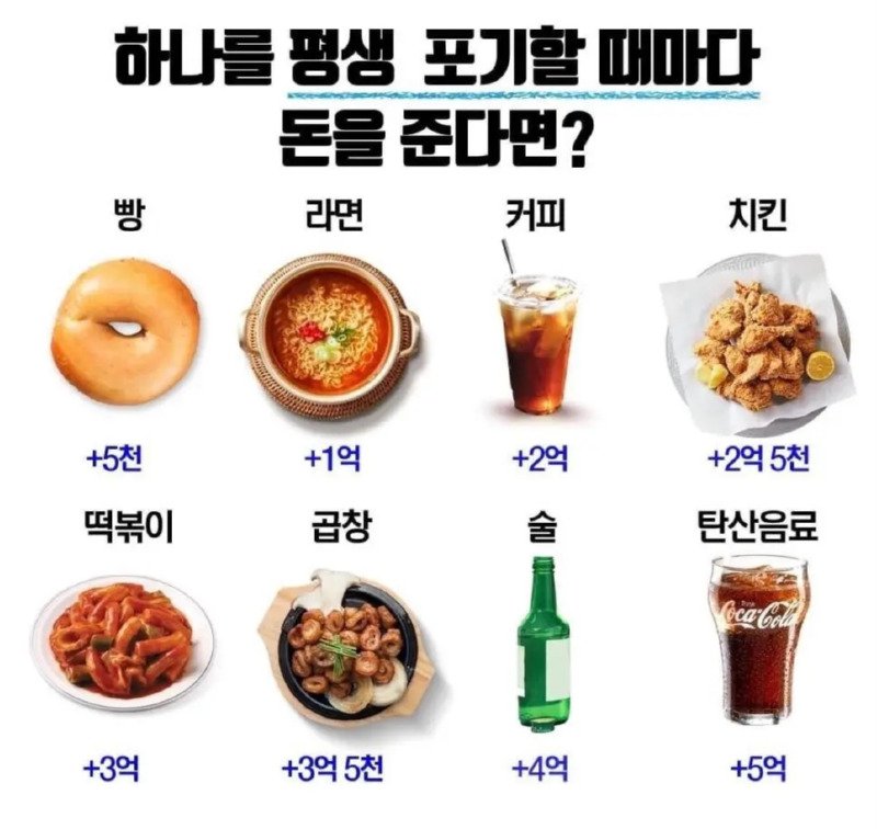 하나씩 포기할때마다 돈 준다면 얼마 버셨음?