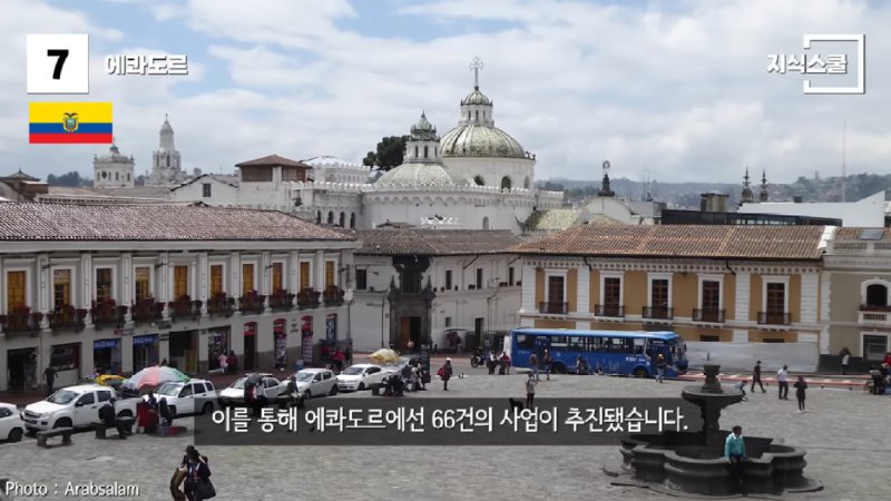 과거엔 한국(KR)을 원조했고 지금은 한국의 원조를 받는 나라들