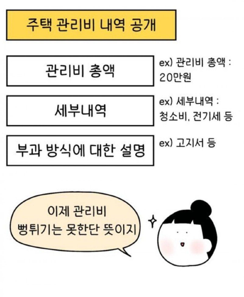 올해 7월부터 바뀌는 전세관련 제도