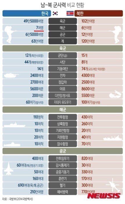 테무,알리등 한국정부가 전세계를 상대로 무역전쟁을 선포할 수 있었던 이유