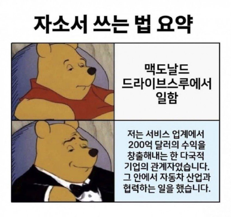 자소서 쓰는 방법 요약