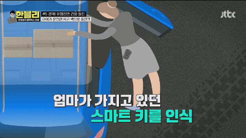 주차장에서 보호자가 뒷좌석 정리하던 중에 운전석으로 넘어가 시동걸고 엑셀밟은 아이