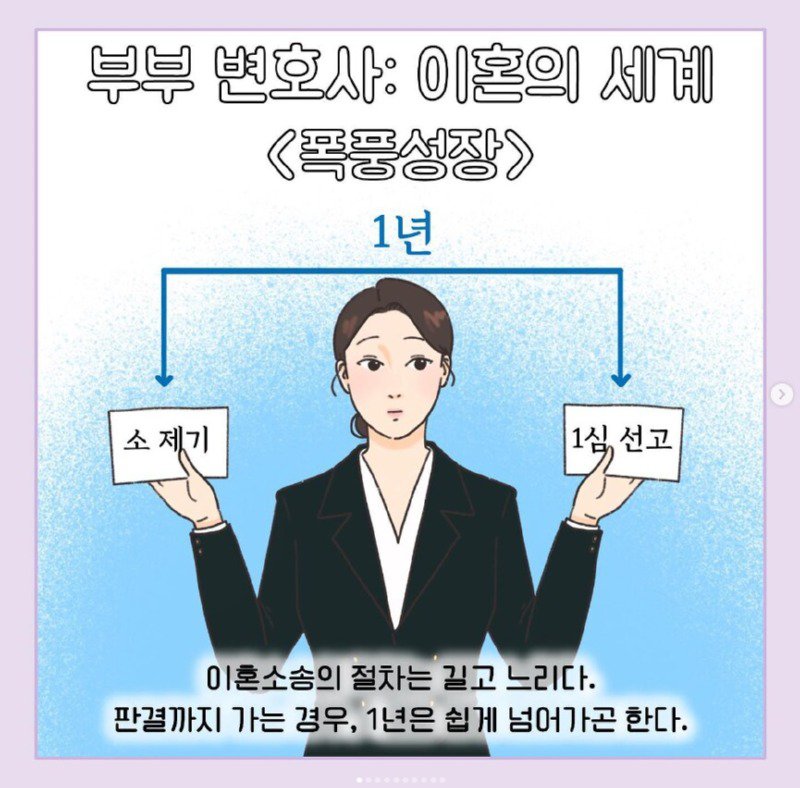 변호사가 이혼소송으로 보는 시간의 흐름