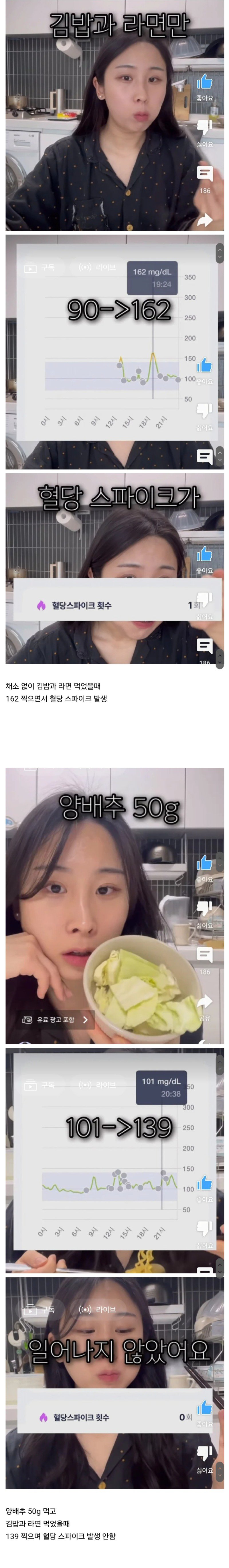 혈당 스파이크 막으려면 채소 얼마나 먹어야될지 실험결과