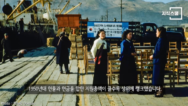 과거엔 한국(KR)을 원조했고 지금은 한국의 원조를 받는 나라들