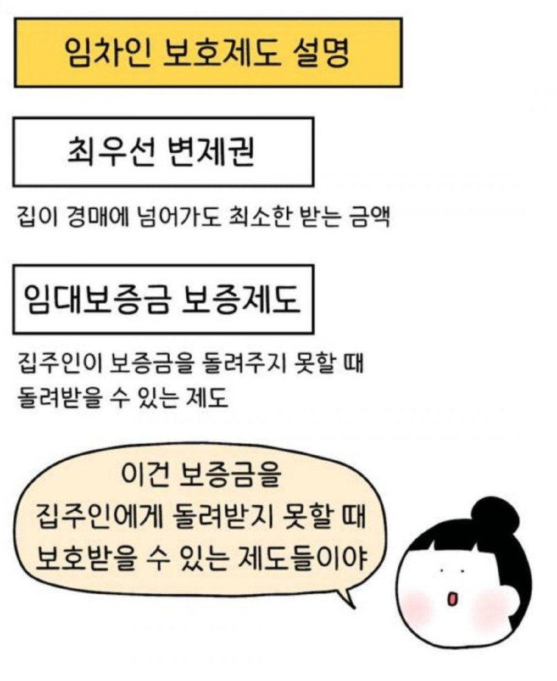 올해 7월부터 바뀌는 전세관련 제도