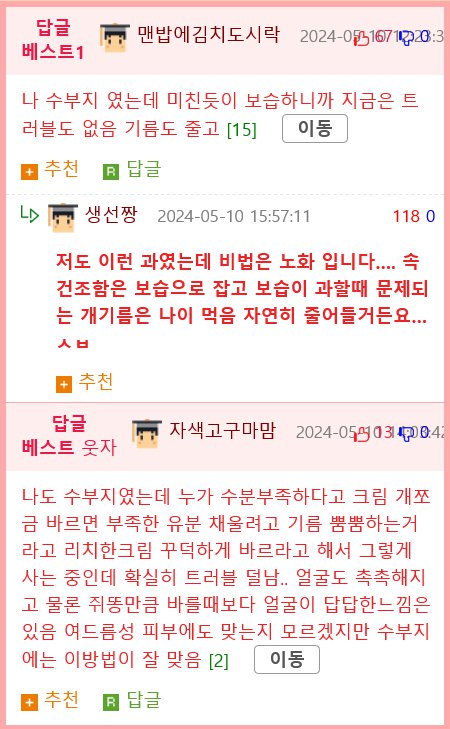 피부과 의사들이 최악으로 뽑은 피부.jpg