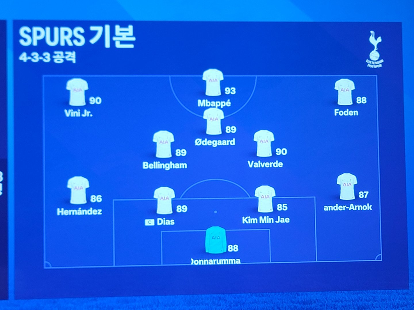 FC24 돈쳐발른 1군. 20대 올스타 vs 2군 노익장 올스타