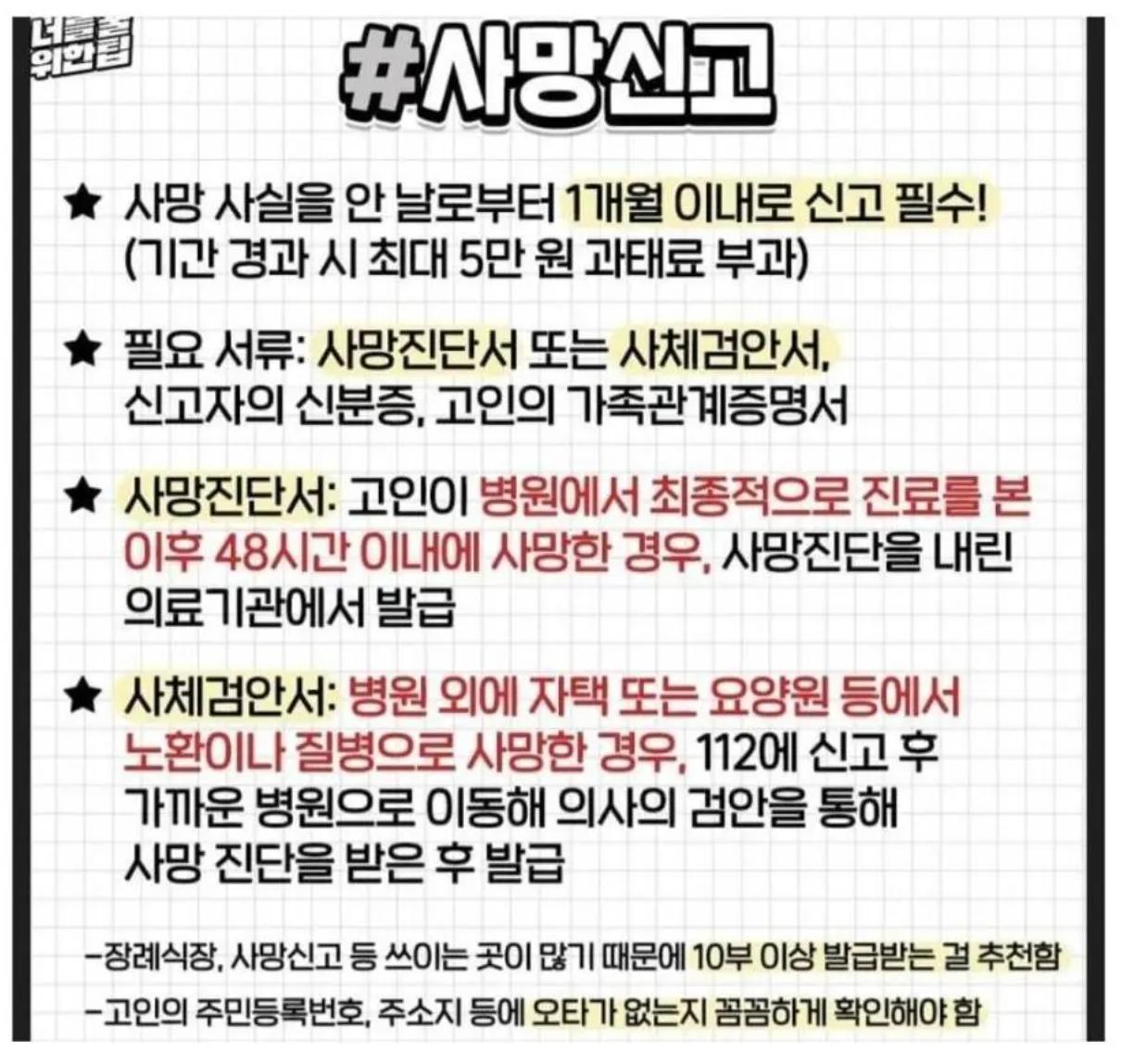 부모님이 돌아가셨을때 꼭 해야할 일