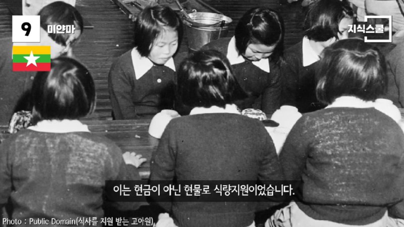 과거엔 한국(KR)을 원조했고 지금은 한국의 원조를 받는 나라들