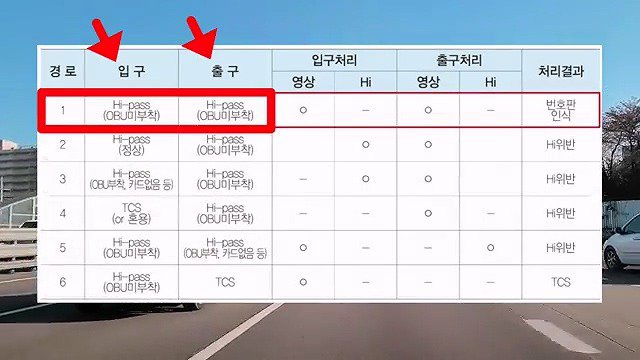 하이패스 폐지 이야기가 나왔지만 단말기 아직 버리면 안되는 이유