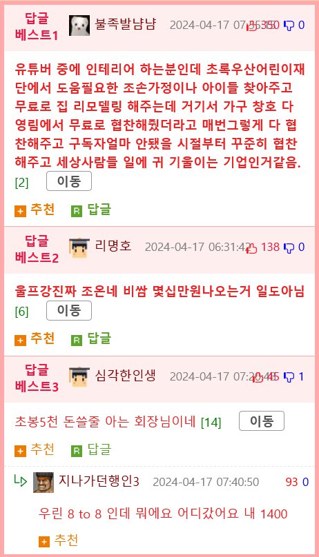 매출 4000억 중견기업 회장의 하루