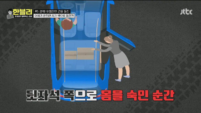 주차장에서 보호자가 뒷좌석 정리하던 중에 운전석으로 넘어가 시동걸고 엑셀밟은 아이