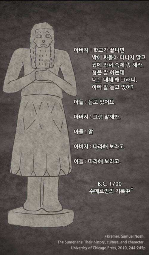 3700년전 아빠와 아들의 대화