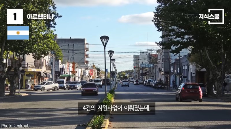 과거엔 한국(KR)을 원조했고 지금은 한국의 원조를 받는 나라들