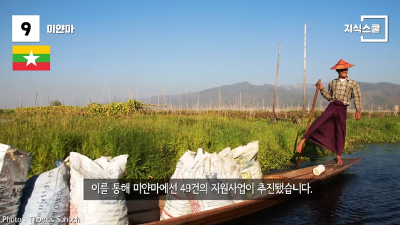 과거엔 한국(KR)을 원조했고 지금은 한국의 원조를 받는 나라들