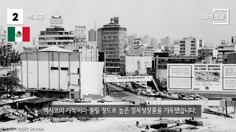 과거엔 한국(KR)을 원조했고 지금은 한국의 원조를 받는 나라들