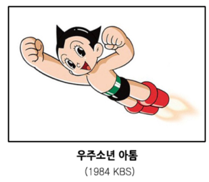 70-80년대 애니메이션 몇개 봤어?