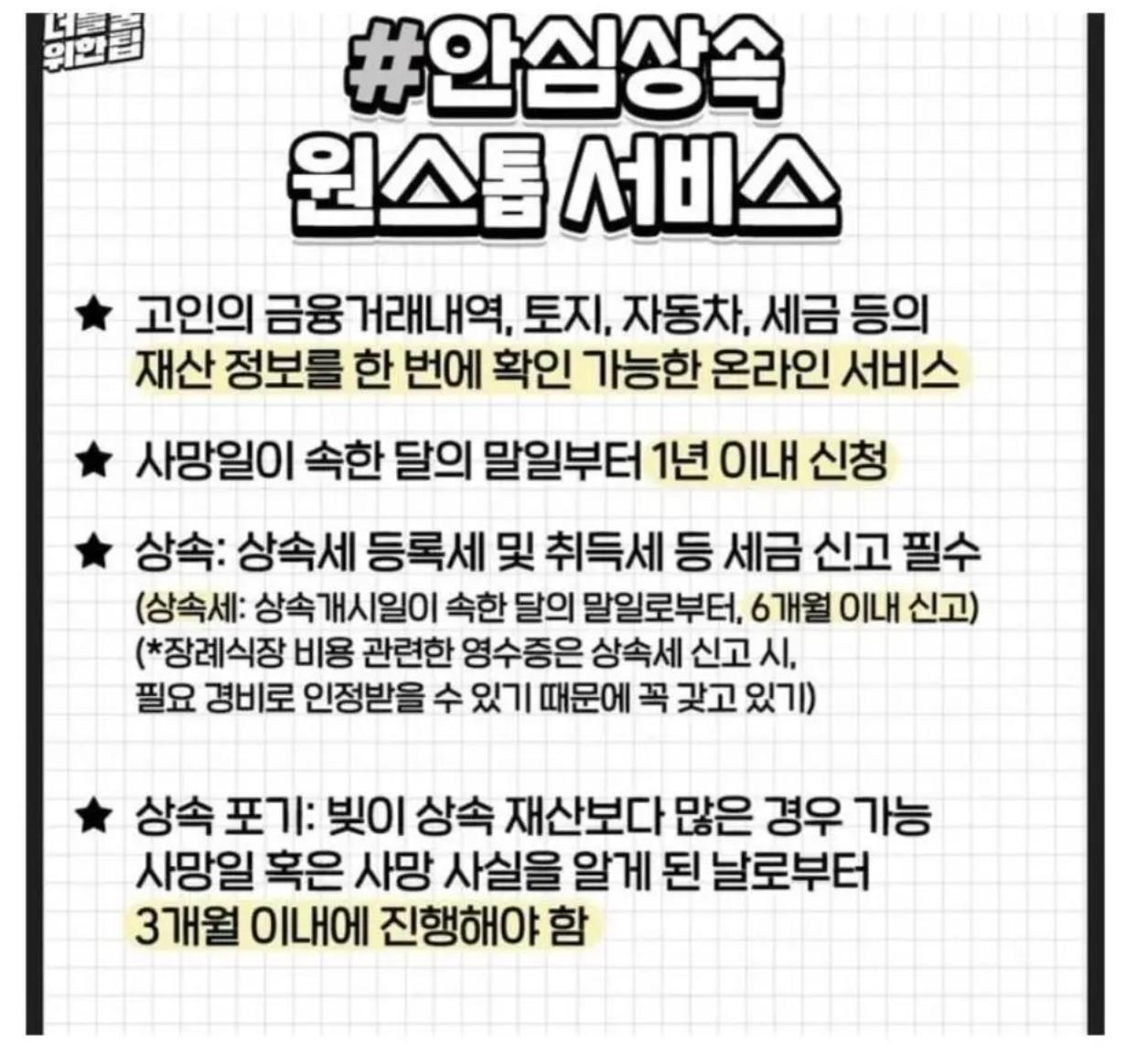 부모님이 돌아가셨을때 꼭 해야할 일