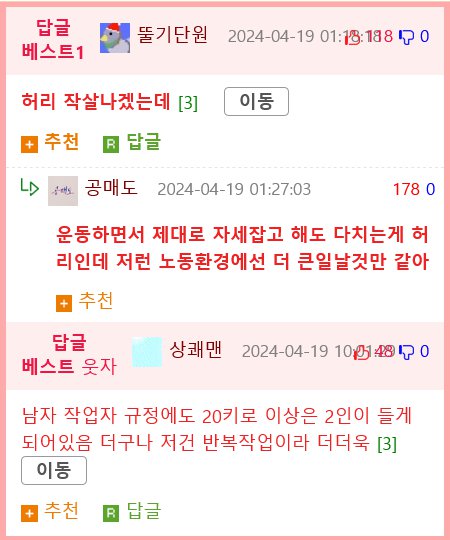 어느 공장의 A급(?) 여직원들