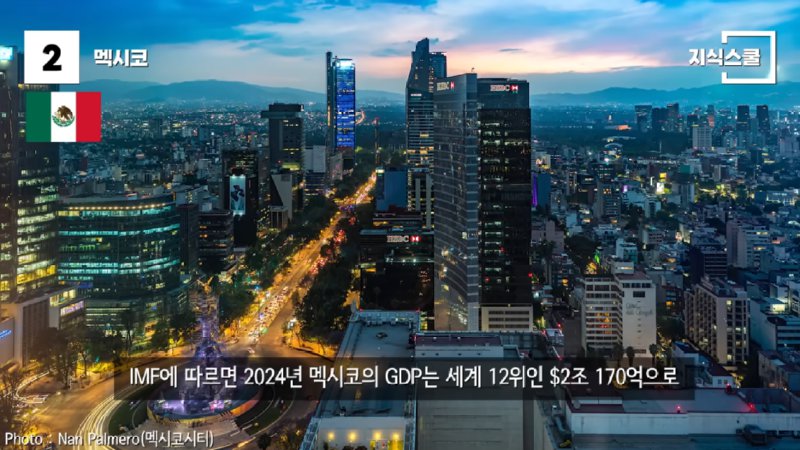 과거엔 한국(KR)을 원조했고 지금은 한국의 원조를 받는 나라들