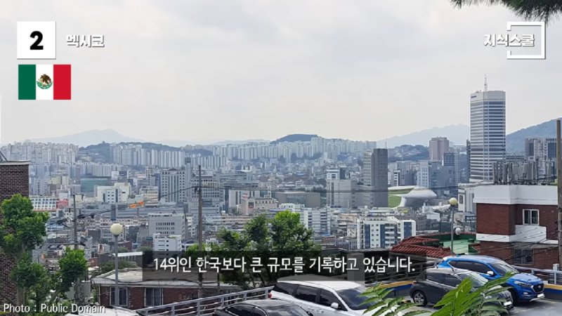 과거엔 한국(KR)을 원조했고 지금은 한국의 원조를 받는 나라들