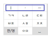 한글 모음에서 보이는 극도의 과학성 