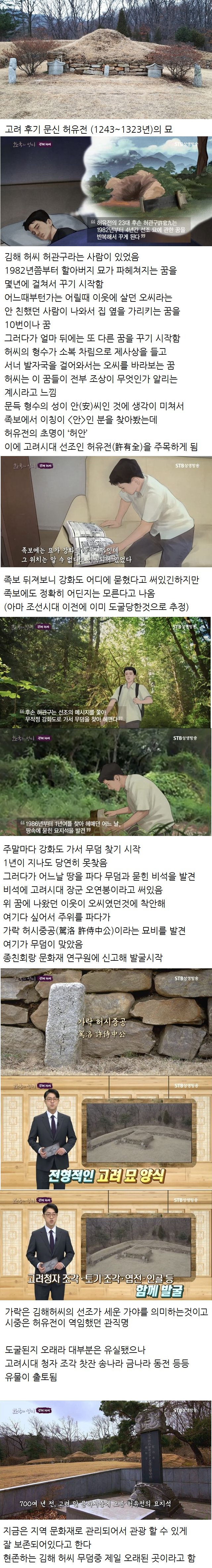 꿈에서 조상 묘 찾으라는 계시 받고 무작정 돌아다녀서 찾은 남자