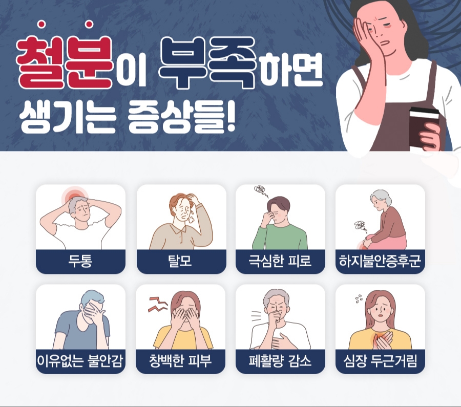 철분이 부족하면 생기는 증상들