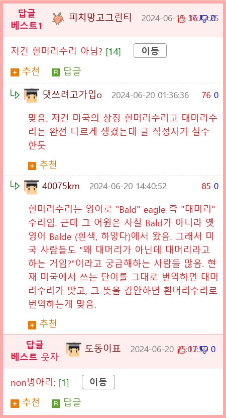 논 병아리에게 공격당해 죽은 독수리