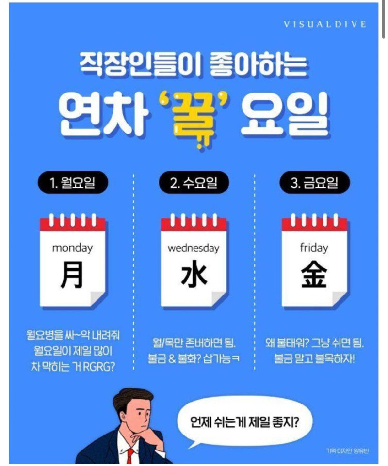 제일 좋은 연차요일