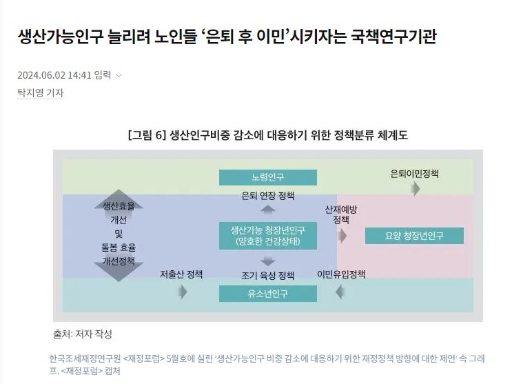 국내 생산가능인구를 늘리는 법