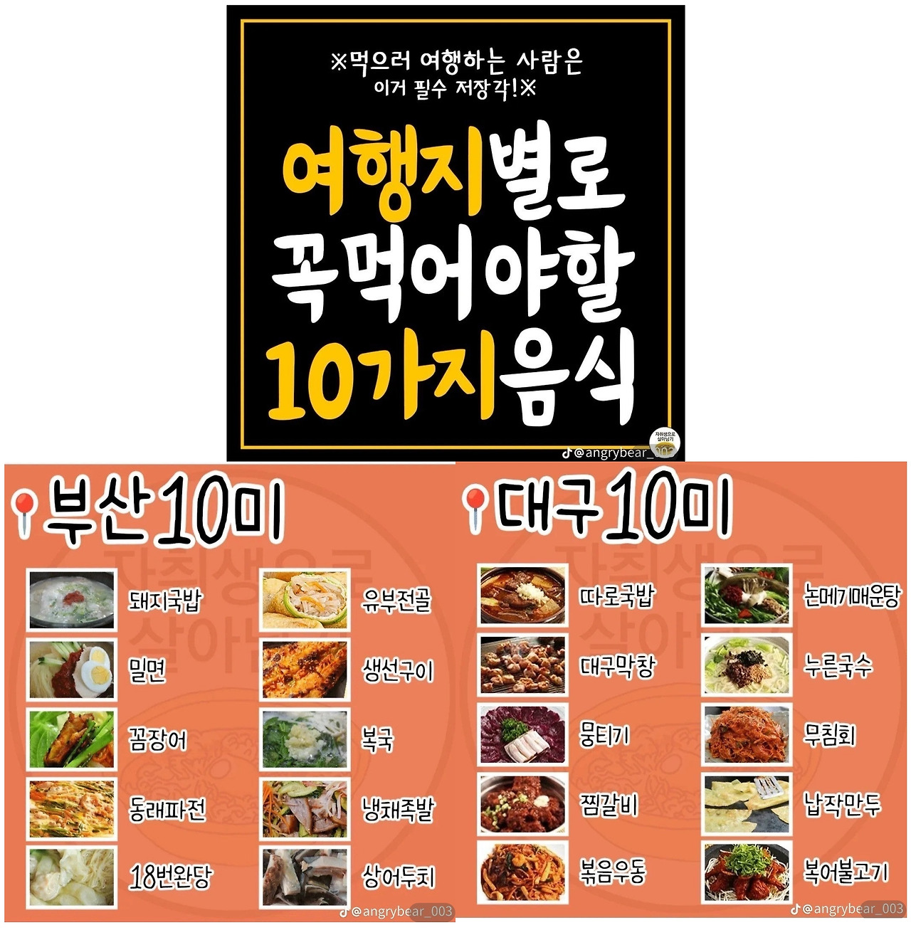 여행지별로 꼭 먹어야할 10가지 음식