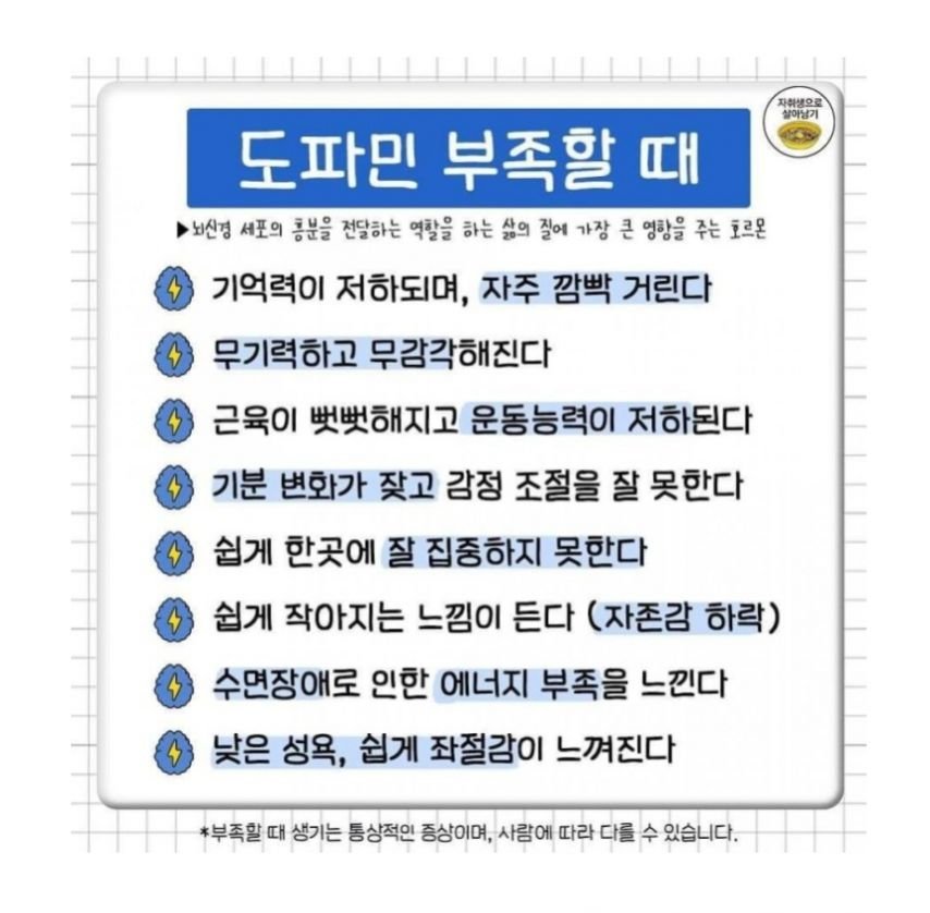 영양소별 부족할 때 나타나는 증상는 증상